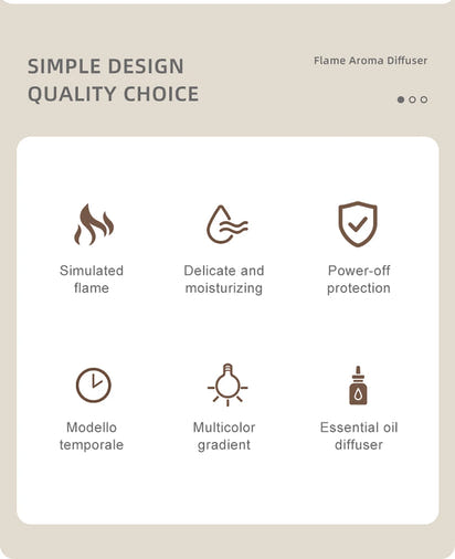 Serene Essence Aroma Diffuser™