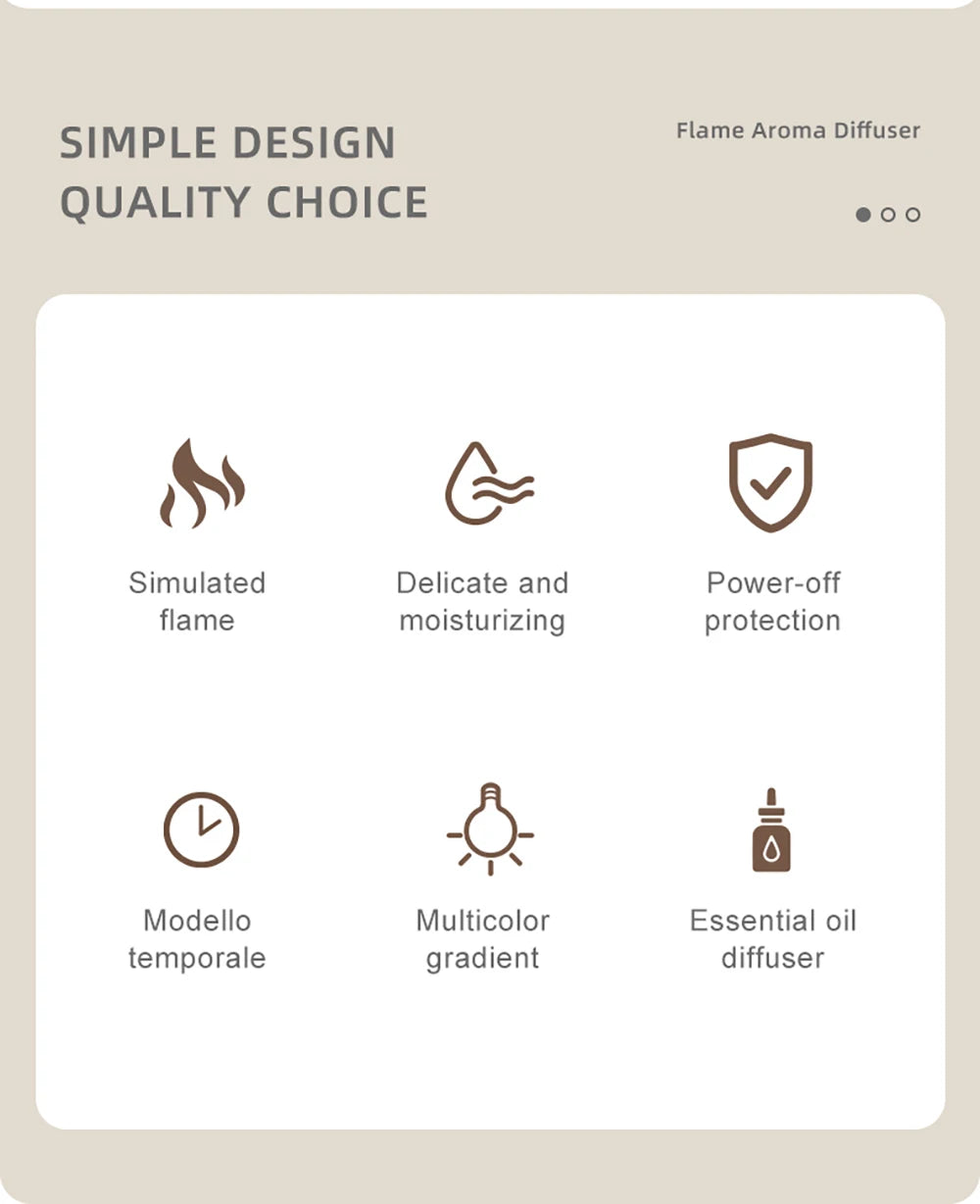 Serene Essence Aroma Diffuser™